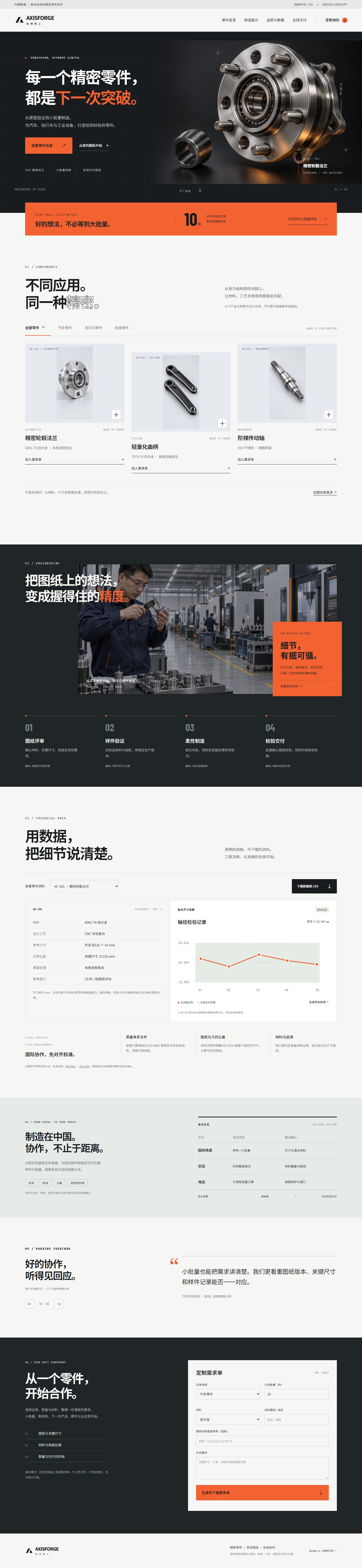 AXISFORGE 轴境精工 full homepage design