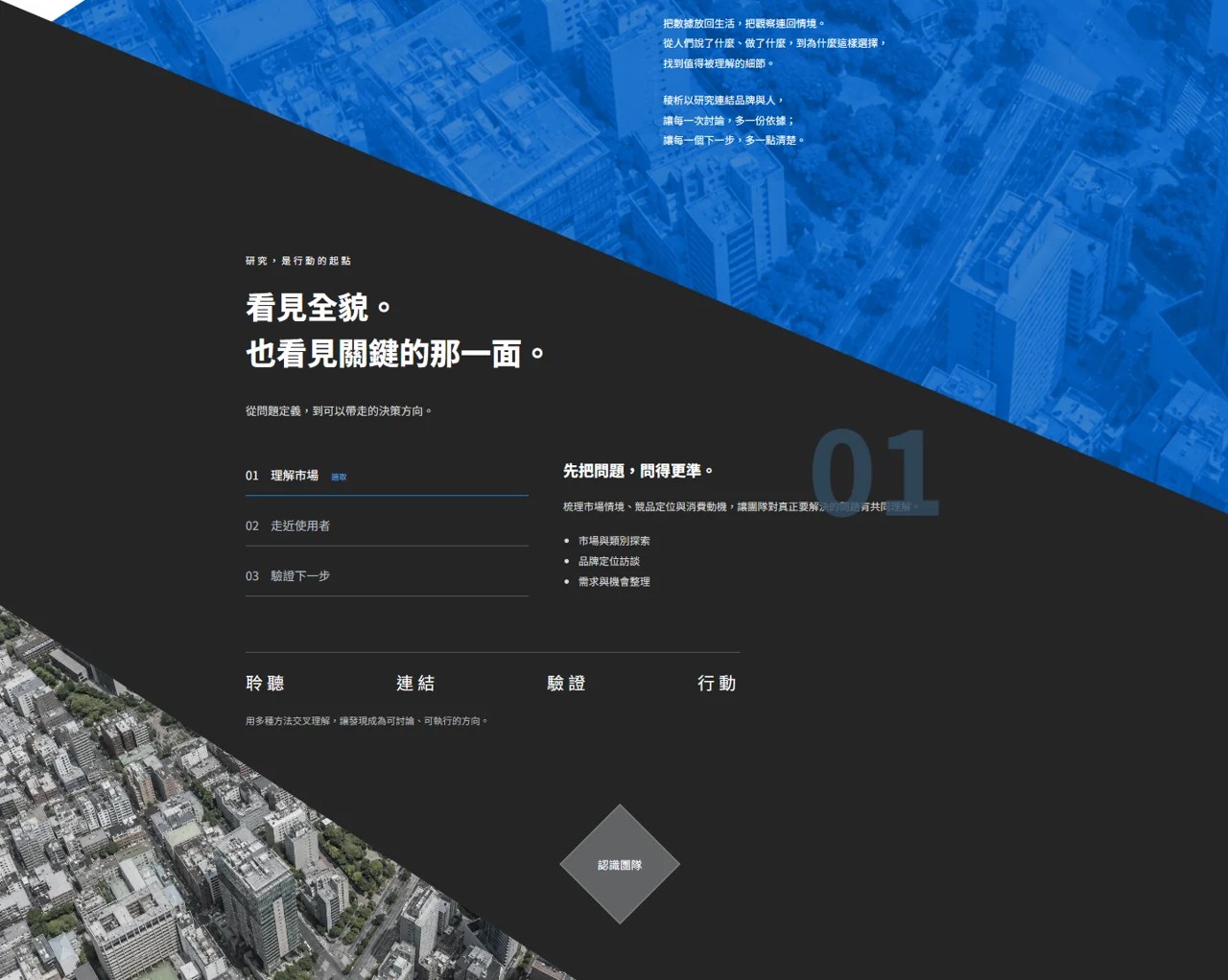 Facet Research 設計區塊 2