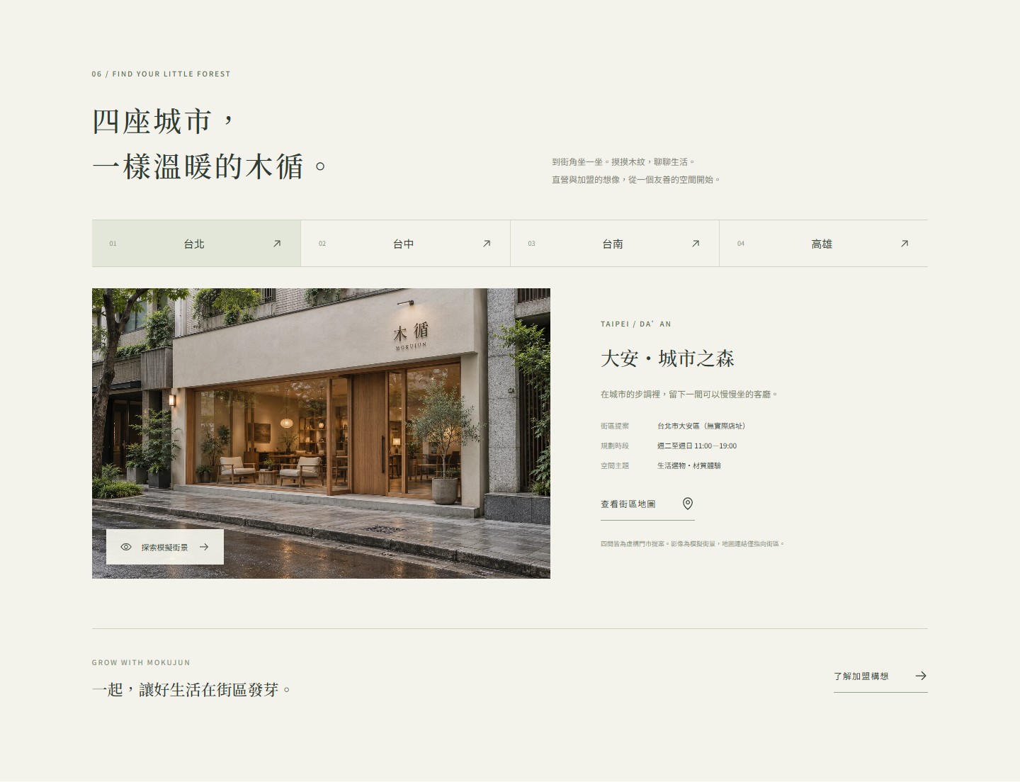 四座城市的概念門市街景