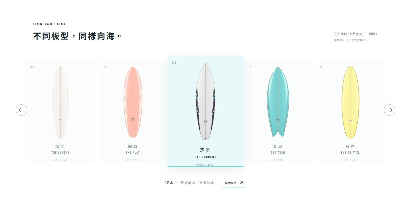 中央放大的五板滑軌