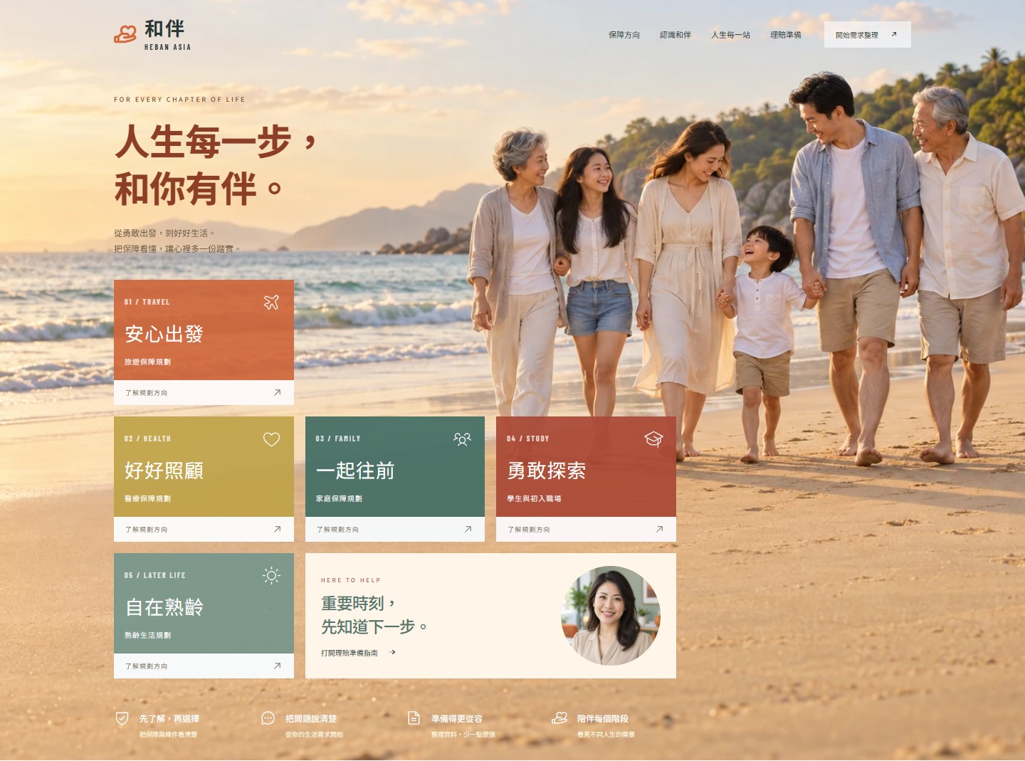 溫暖人物與錯位保障方塊