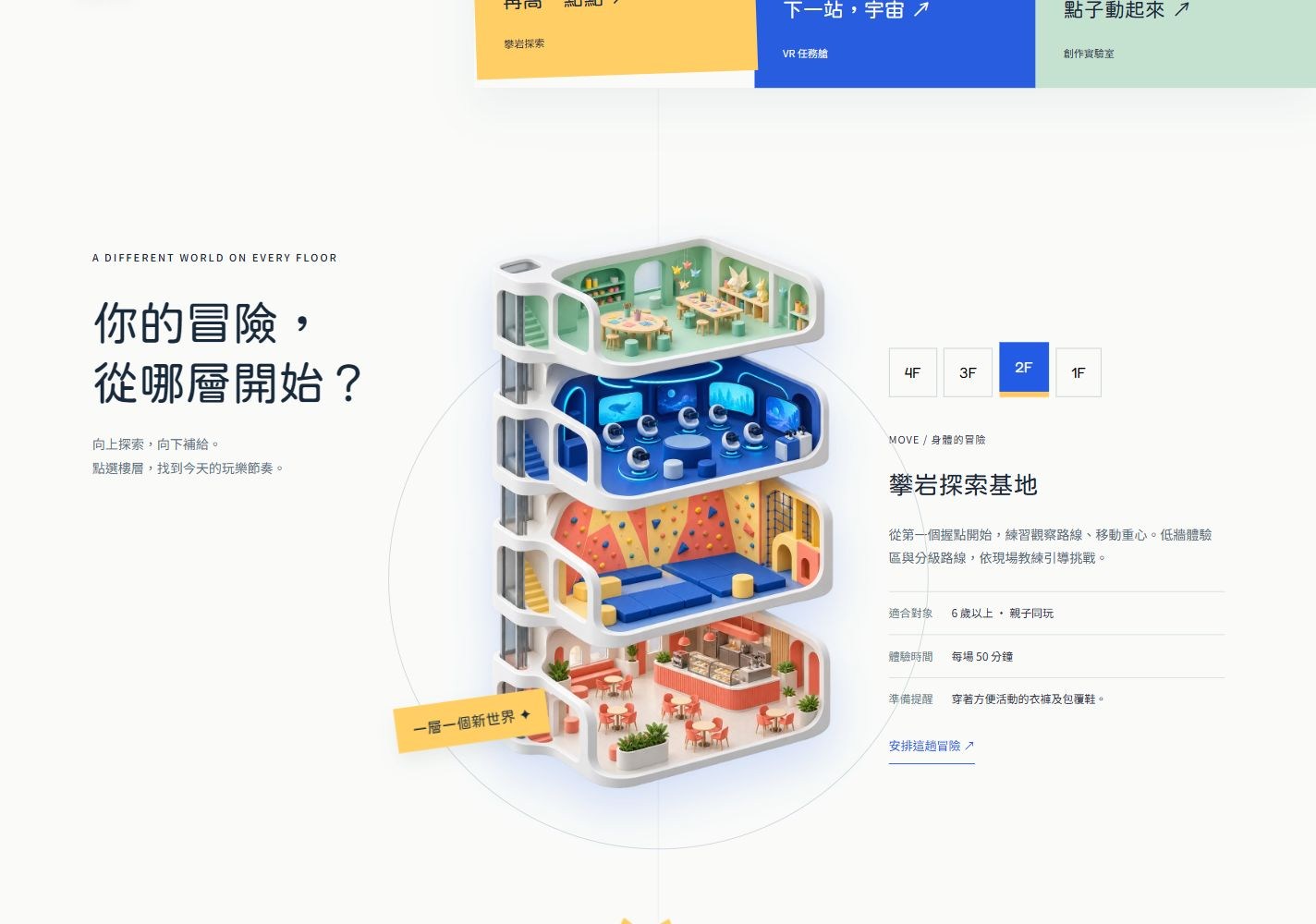 A new world on every floor
