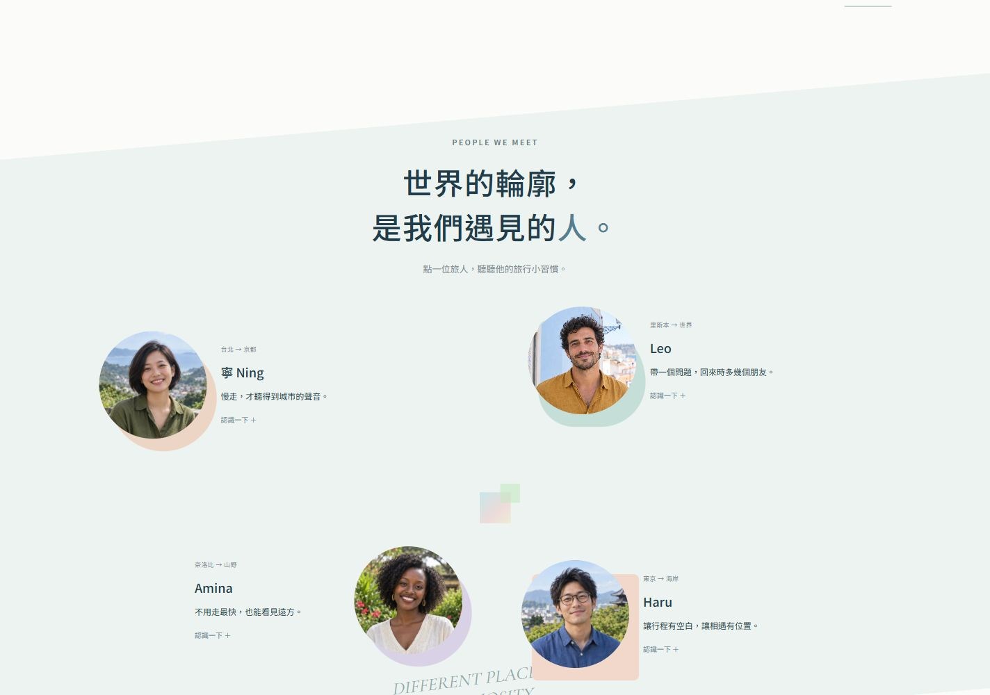 散落成一張相遇地圖