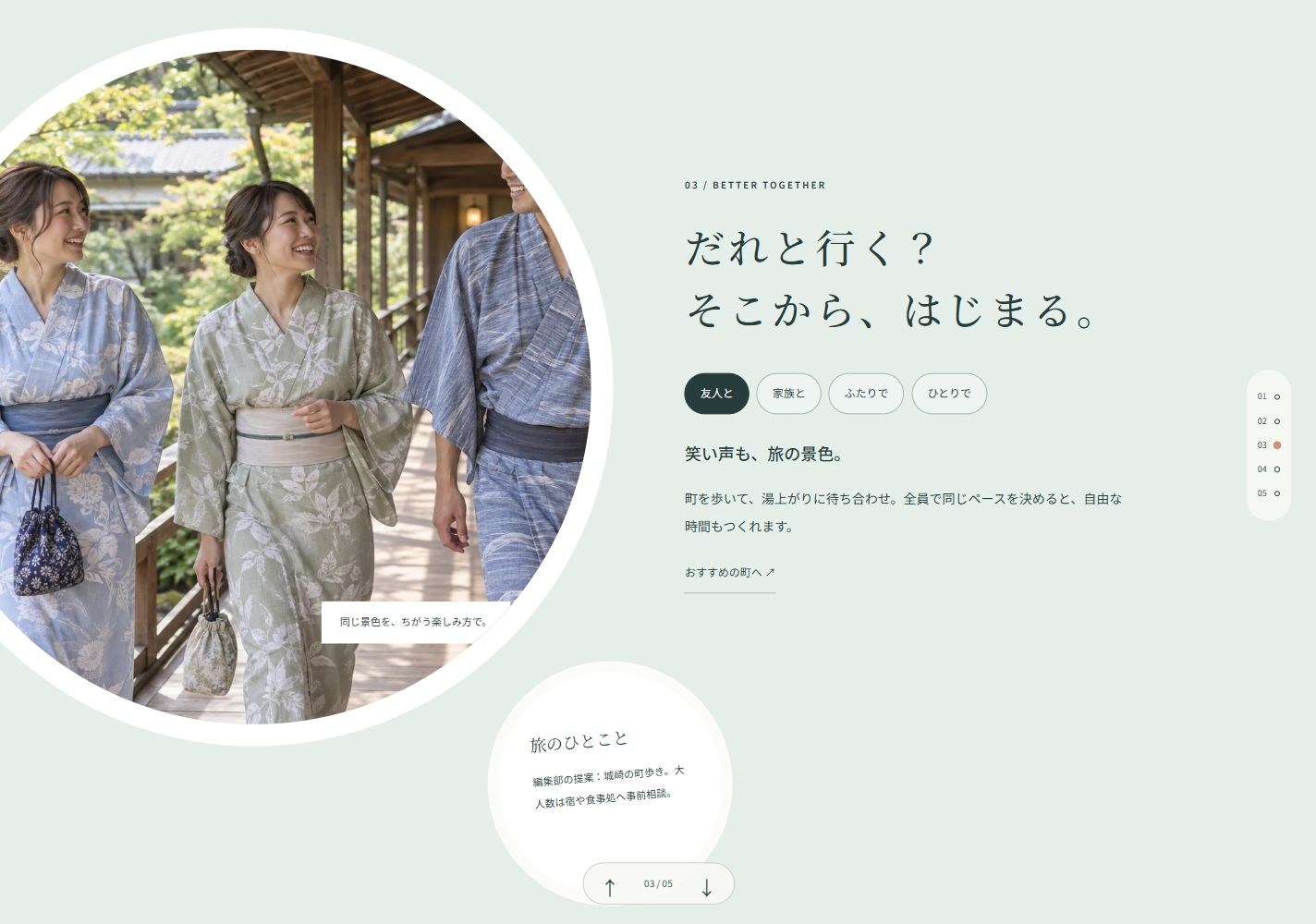 同行者選擇與浮動旅程提示