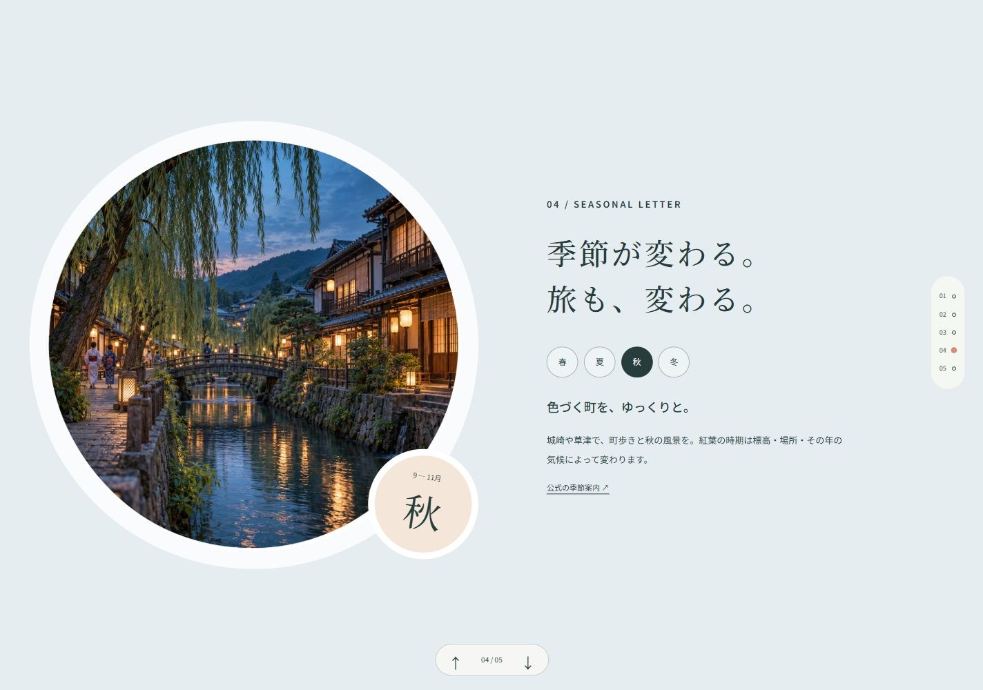 四季轉盤與全視窗章節