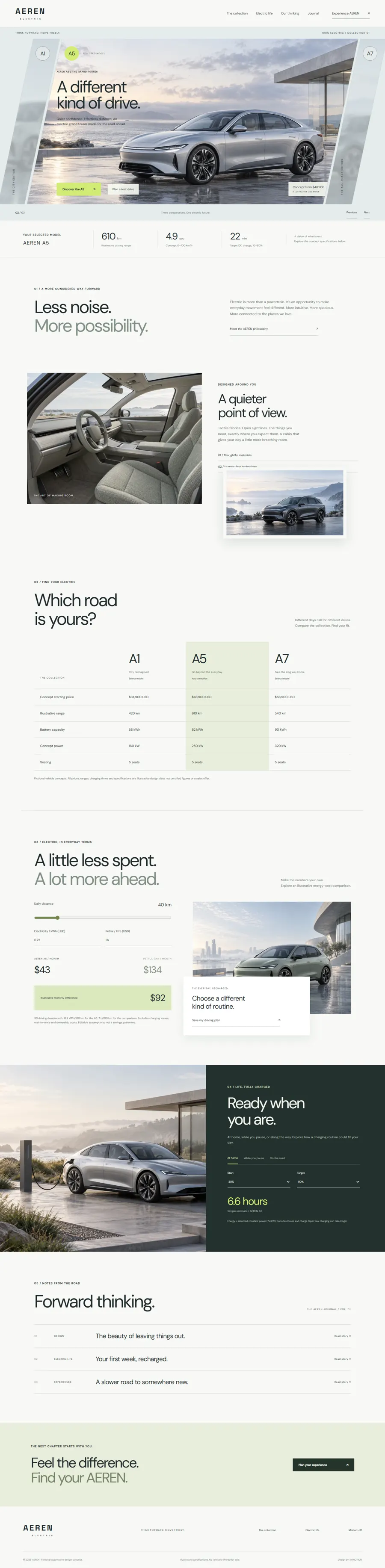 AEREN Electric website overview