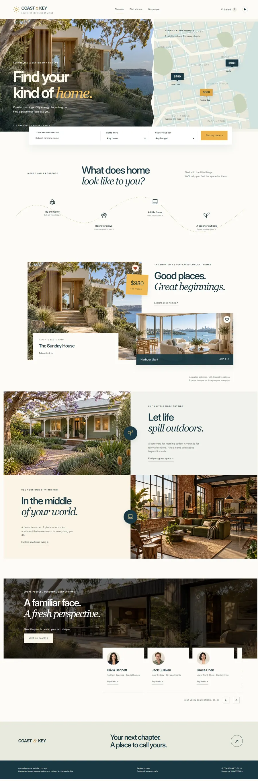 COAST & KEY website overview