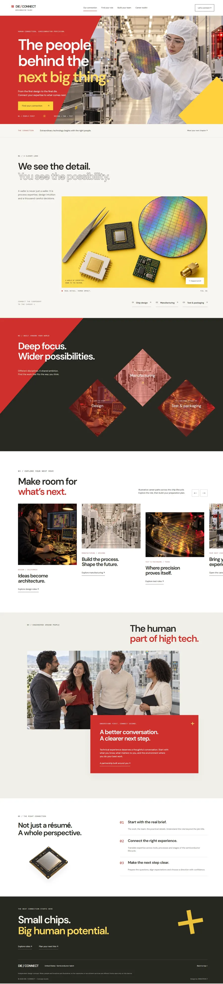DIE / CONNECT website overview