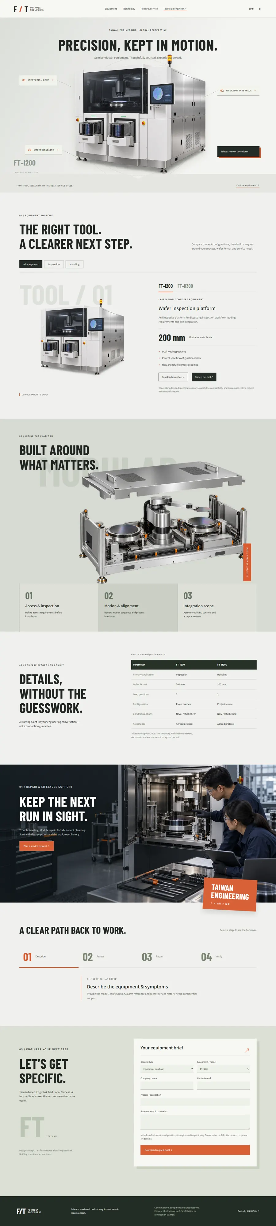 FORMOSA TOOLWORKS 台灣芯機 website overview