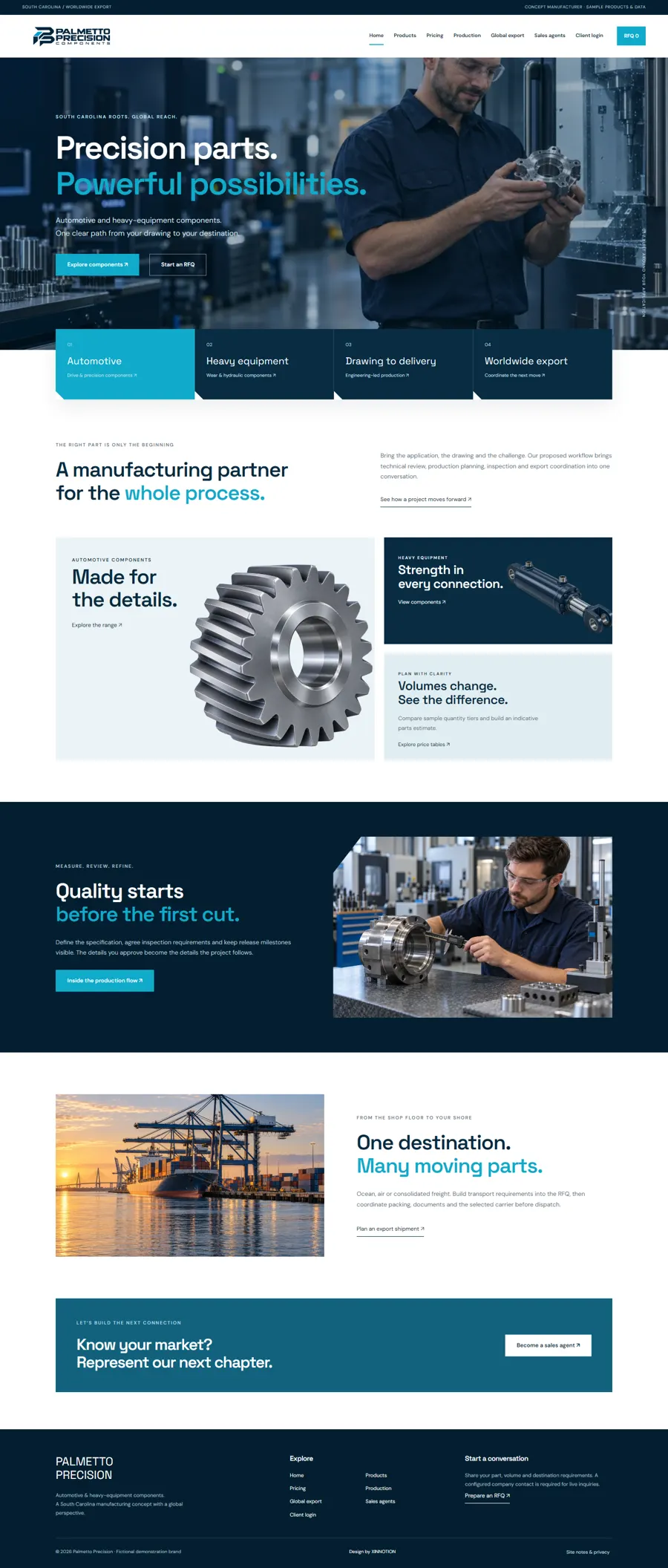 Palmetto Precision website overview