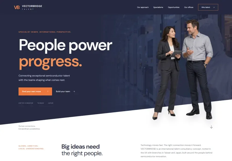 VECTORBRIDGE Talent