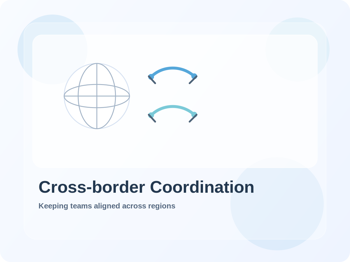 Cross-border coordination