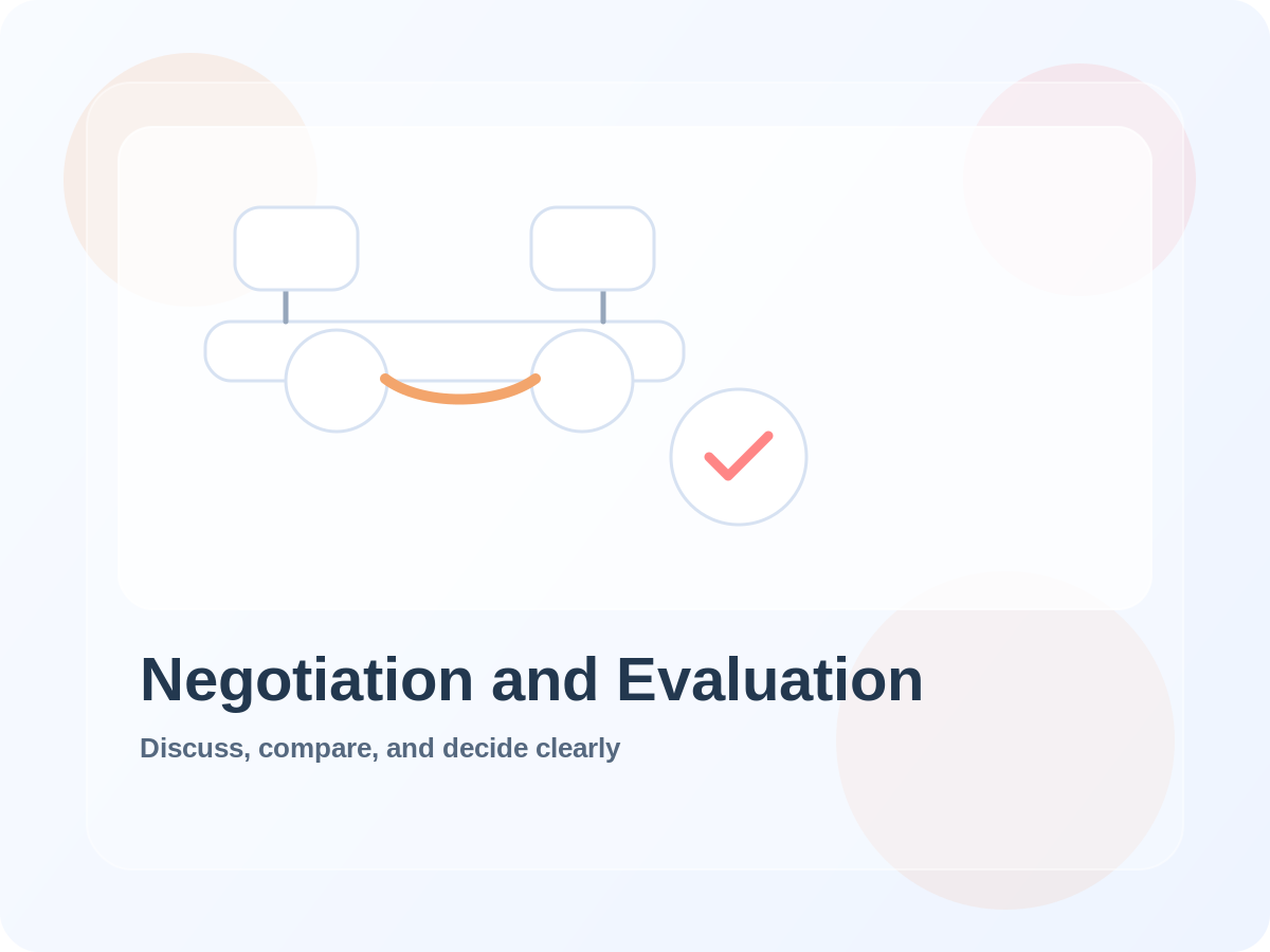 Negotiation and evaluation support