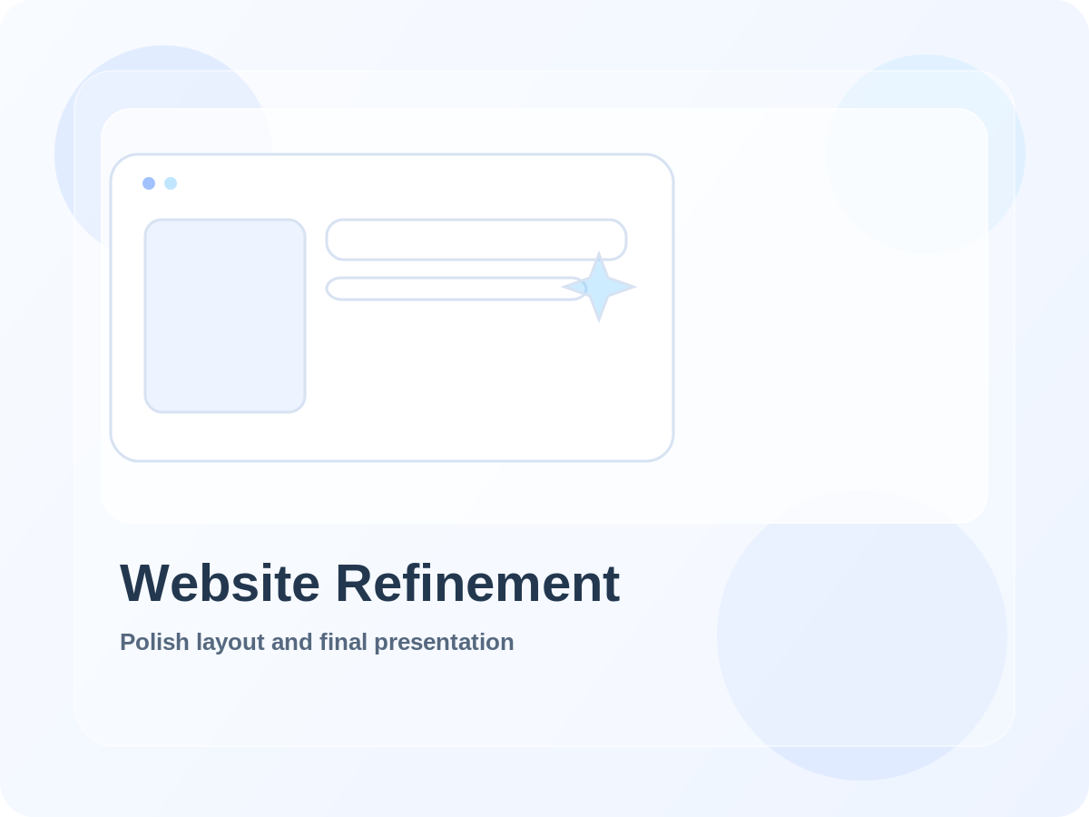 Website refinement